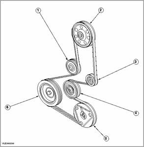 SOLVED: I need a diagram of the ford focus zetec engine - Fixya