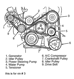 SOLVED: 2002 escort belt routing diagram - Fixya