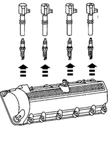 SOLVED: Diagram of spark plug - Fixya