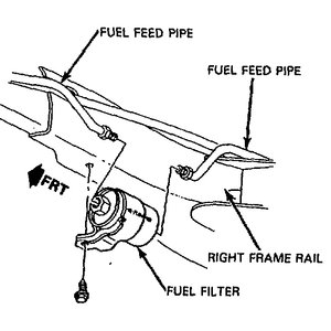 2001 Chevrolet Monte Carlo Fuel filter - Questions (with Pictures) - Fixya