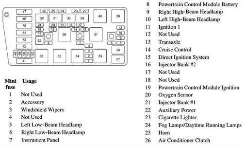 [DIAGRAM] Diagram Of A 2001 Buick Regal Cooling System 3800 Engine