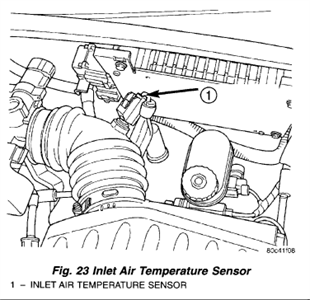 Were is the iat sensor located in my 2006 pt cruiser? - 2006 Chrysler