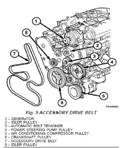 8+ Chrysler 200 Belt Diagram - OjayTalhaa