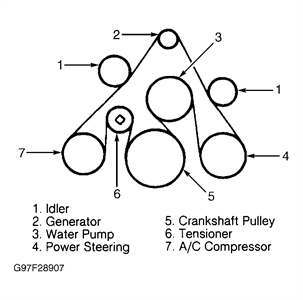 Belt routing diagram for ford fiesta 1998 1.3 - Fixya