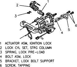 SOLVED: Install a Ignition lock cylinder 1997 Pontiac - Fixya