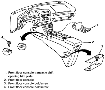 SOLVED: .hard to operate shift lever on a 1998 chevy - Fixya