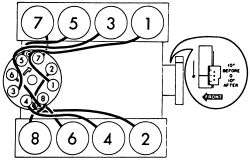 SOLVED: Fireing order for 5.3 engine - Chevette | Fixya