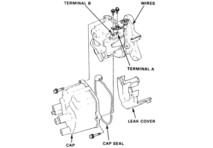 SOLVED: Removing honda civic distributor - Fixya