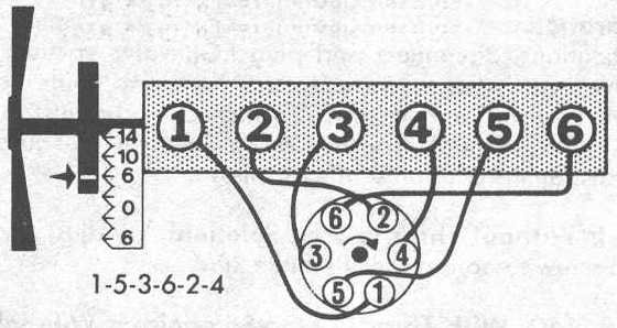 [DIAGRAM] Ford 200 Cid 6 Cylinder Engine Diagram - MYDIAGRAM.ONLINE