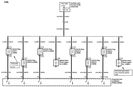 SOLVED: I have a 2003 jeep liberty 3.7 v6 i have a check - Fixya
