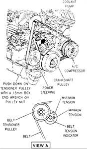 SOLVED: I need diagram for serpentine belt on 1995 oldsmob - Fixya