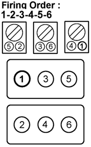 SOLVED: DIAGRAM FOR FIRING ORDER FOR A 3100 ENGINE IN A - Malibu | Fixya