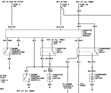 SOLVED: On my wife's 1992 honda accord the cooling fan - Fixya