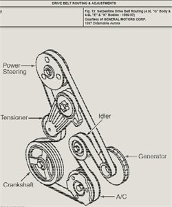 SOLVED: 1997 oldsmobile aurora - Fixya