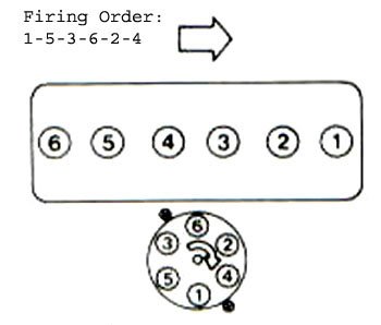 SOLVED: I installed new spark plug - Fixya