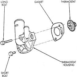 SOLVED: How does the thermostat go in. Tip up or down? - Fixya