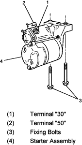 SOLVED: How to remove alternator from 2001 honda passport - Fixya