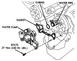 1998 plymouth voyager engine diagram | Img Gabrielle