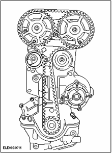 SOLVED: Ford Focus 2001 ( Z engine ) 2.0 L Dual - Fixya