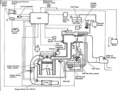 1994 toyota pickup 3.0 v6 no throttle response low idle - Fixya
