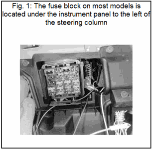 SOLVED: Fuse box for 1991 chevrolet cavalier RS station - Fixya