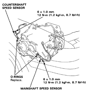 SOLVED: Replacement a speed sensor for a honda accord 1995 - Fixya