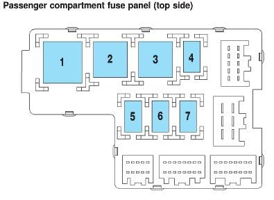 2002 ford explorer transfer case module - 2002 Ford Explorer | Fixya