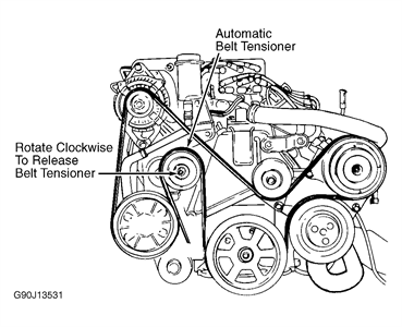 13+ 2015 dodge journey belt diagram - KarrinaZach