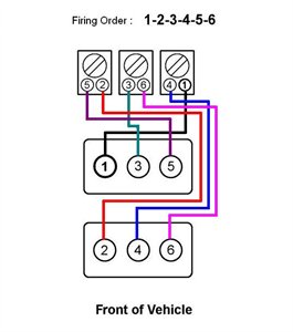 1999 Pontiac Montana Wiring Diagrams