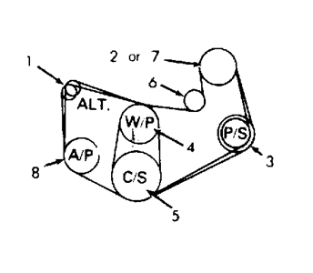 Need Serpentine Belt Routing Diagram For Ford V10 Motor, 43% OFF