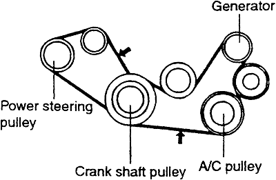 2001 XG300 Hyundai serpentine belt routing instructions - Fixya