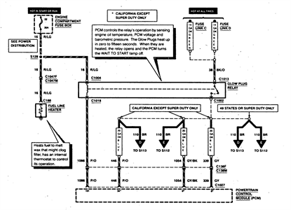 Ford 7 3 Fuel Line Diagram - pemathinlee