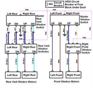 JalinanPolitik : [43+] 2001 Chevy Silverado Power Window Wiring Diagram