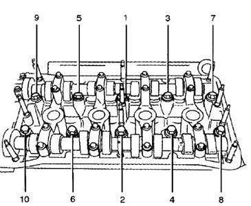 SOLVED: 2000 daewoo lanos head torque - Fixya