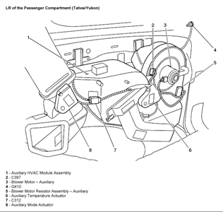 SOLVED: Where is the blower motor resistor on a 05 yukon - Fixya