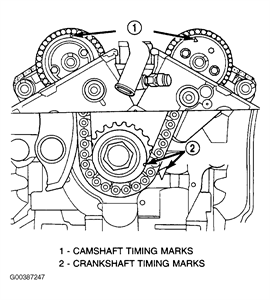 2006 chrysler sebring 2.7 6 cylinder timing mark - Fixya