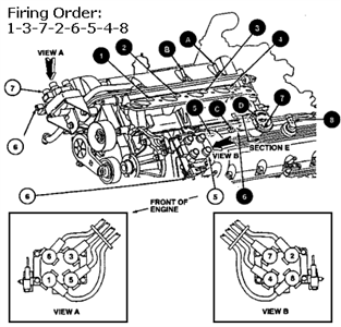 1999 Grand Marquis Engine Diagram : Where Is Egr Valve Pressure Sensor
