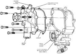 SOLVED: Changing a water pump on a 1981 ford f100 pick-up - Fixya