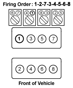 How to do a change out spark plugs on a 2004 cadillac - 2004 Cadillac