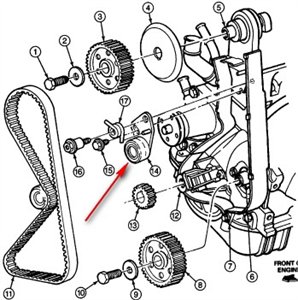 How to replace timing belt on Ford Ranger 2.5 turbo year2007 - Fixya
