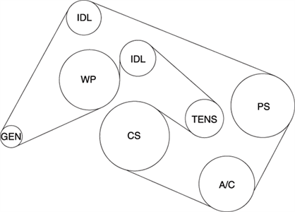Solution for:"A diagram for 1997 Mercedes..." -Fixya