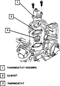 2000 oldsmobile silhouette engine diagram | Png Beatrice