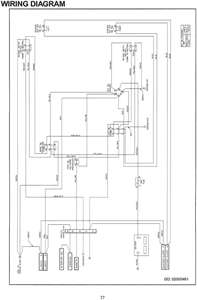 Solved: N Eed Wirteing Diagram For Cub Cadet Zrt 50 Model - Fixya