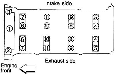 SOLVED: Cylinder head removal on 2005 nissan altima 2.5 - Fixya