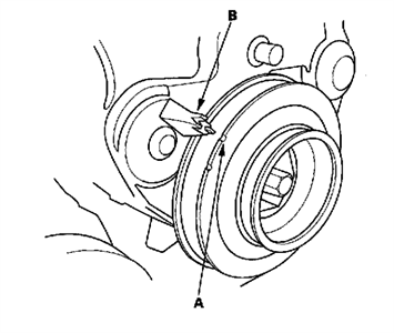 SOLVED: Timing belt marks for honda accord with 2.3L - Fixya