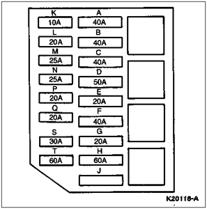 Fuse Box Diagrama De Fusibles Mustang 2000 | PrintableDBa.web.app