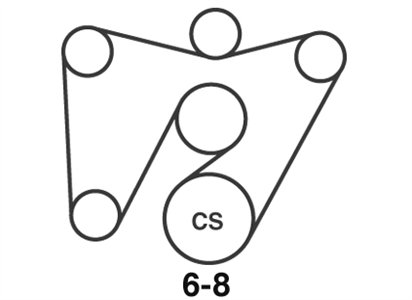 SOLVED: Need diagram for 1998 Ford Contour serpentine - Fixya