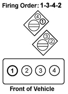 SOLVED: I need a diagram for the firing order - 1994 Buick Century | Fixya