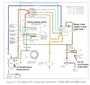 SOLVED: Air conditioner only working some times - 2001 Honda Accord | Fixya