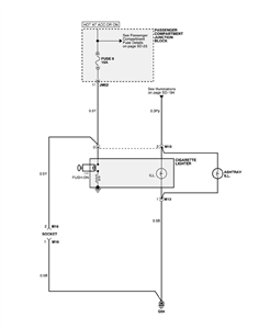 Fuse and relay location 2000 hyundai sonata - Fixya